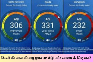 दिल्ली की आज की वायु गुणवत्ता: AQI और स्वास्थ्य के लिए खतरे